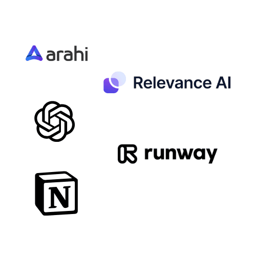 AI Solutions in 2025: The Ultimate Guide to Transform Your Business