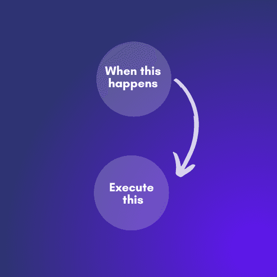 Step 1: Knowledge Base Integration