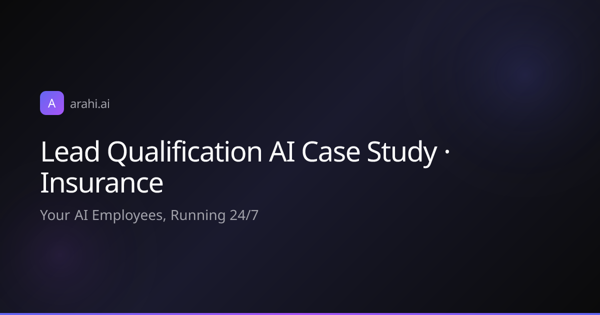 Lead Qualification AI Case Study · Insurance | Arahi AI