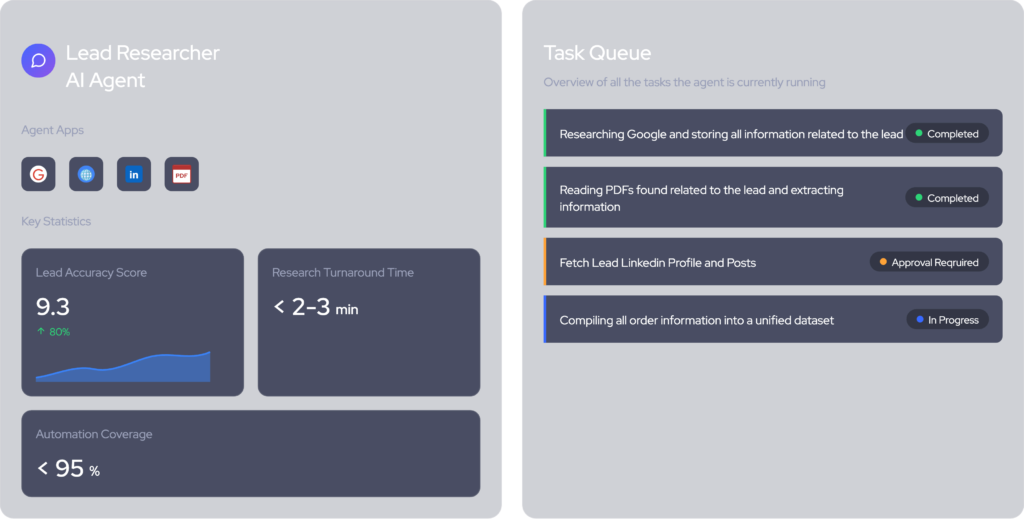 Lead Researcher AI Agent