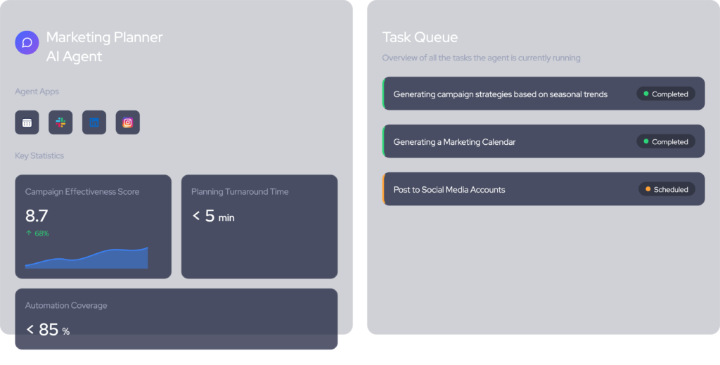 Marketing Planner AI Agent